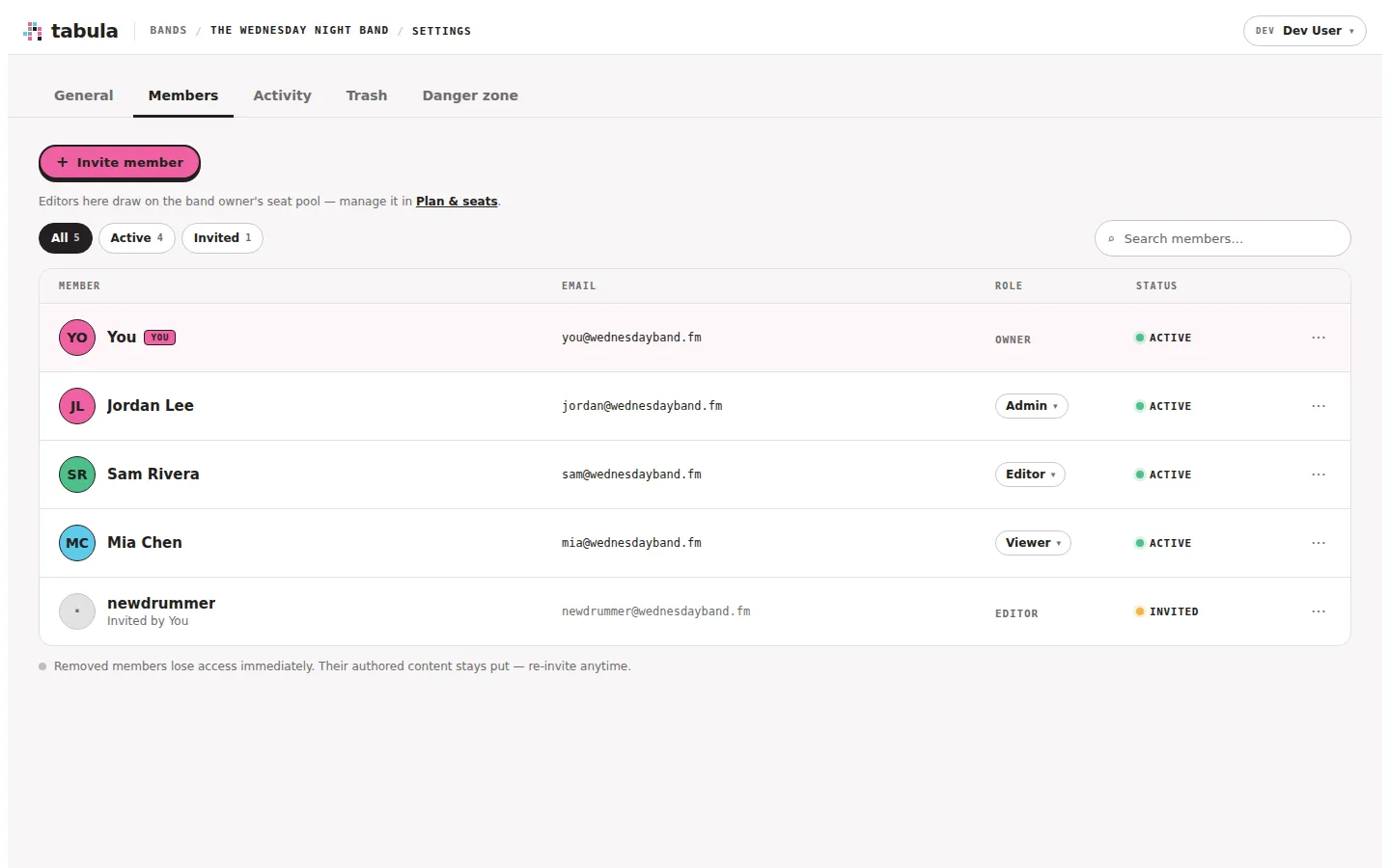 The Members tab in band settings